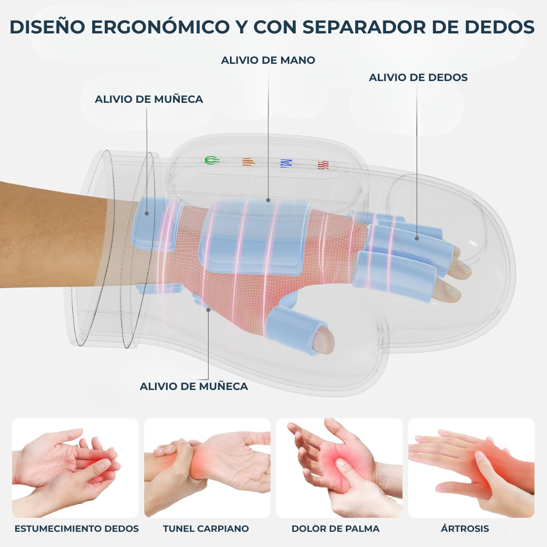 Guante Masajeador Terapéutico HANDSTHERA®