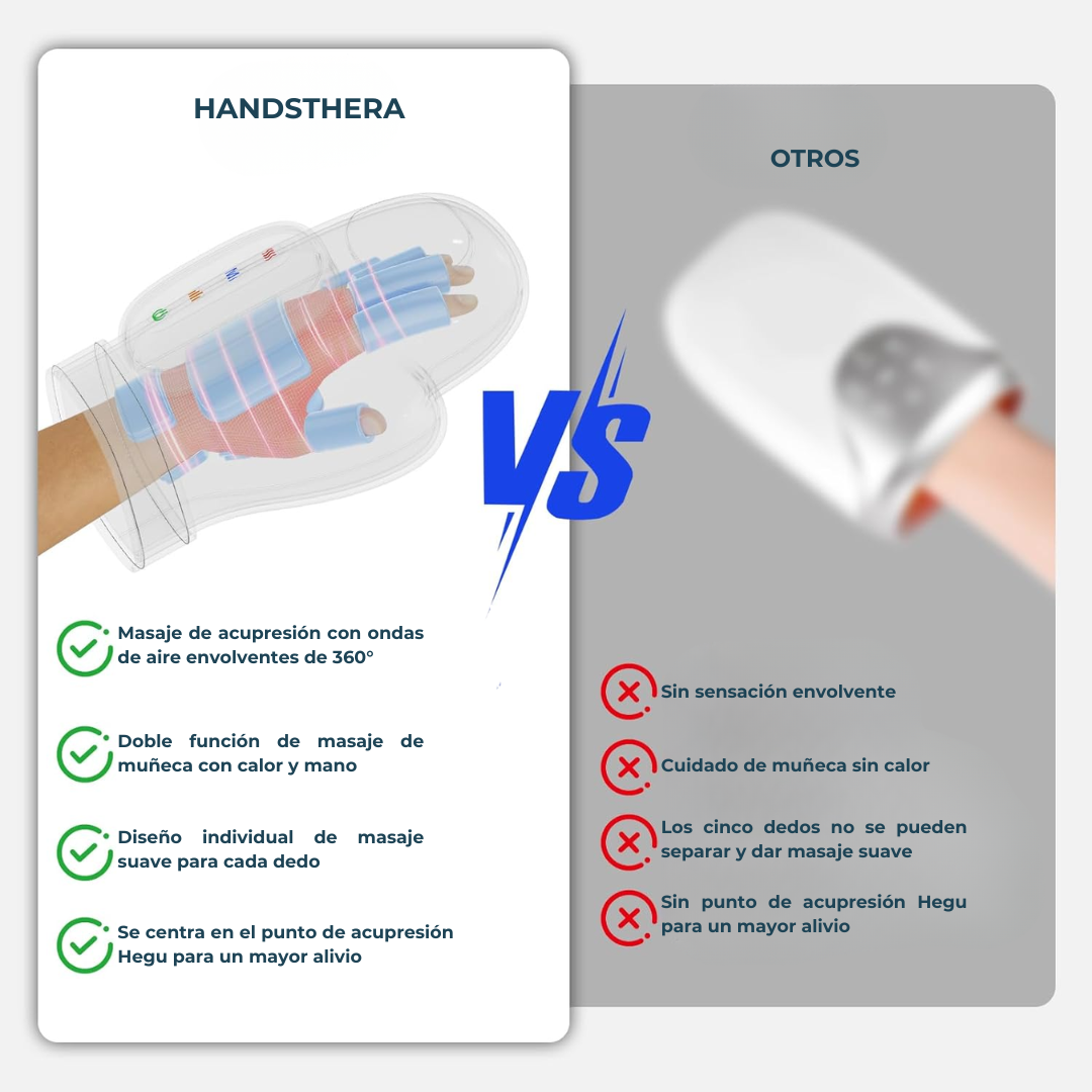 Guante Masajeador Terapéutico HANDSTHERA®